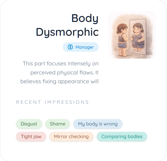 body_dysmorphic